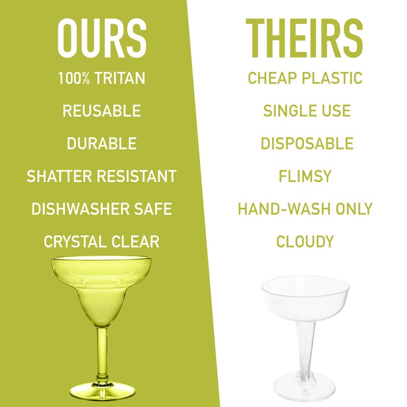DECO D'Eco Unbreakable Margarita Glasses (Set of 4, 12 oz, 100% Tritan Glassware)- Reusable Shatterproof Drinkware for Tequila & Margs - Great for Hosting Cinco De Mayo Parties - Great Mother's Day Gift - Image 3